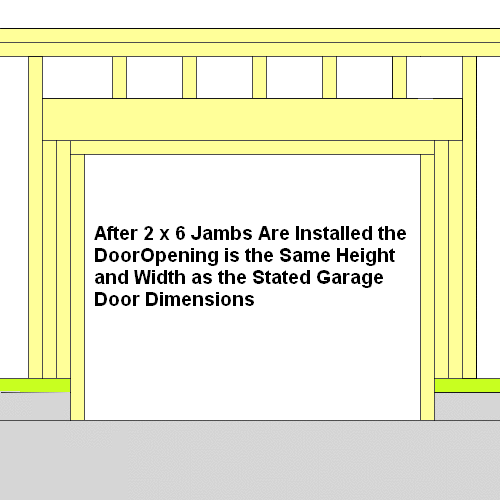 Garage Door Framing Tips